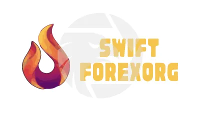 SWIFTFOREX