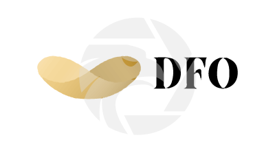 Digital Fx Options