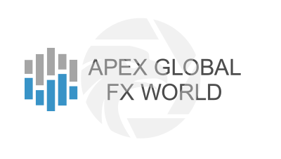 Apex Globalfx World