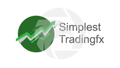 Simplest-Tradingfx