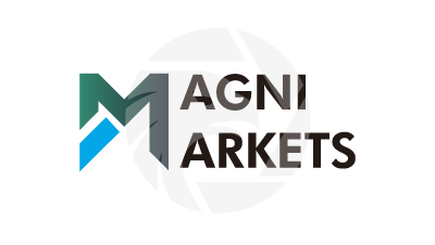 Magni Markets