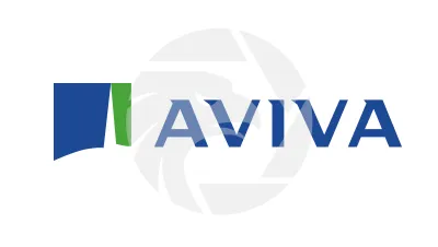 Aviva Astra Life