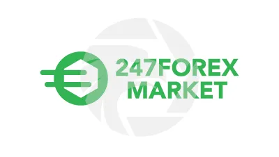 247ForexMarket