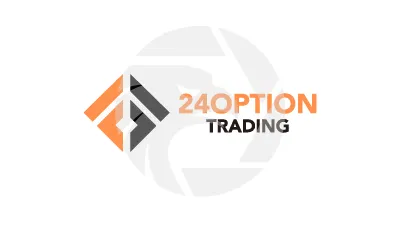 24optiontrading