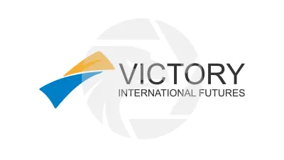 Victory International Futures