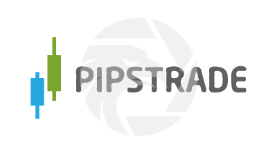pipstrademarkets