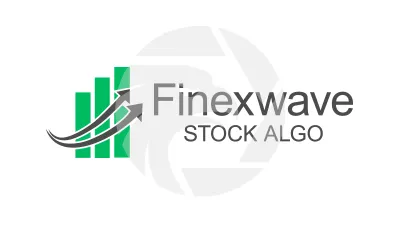 Finexwave Stock Algo