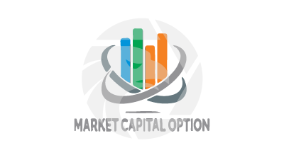 Market Capital Option