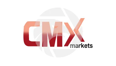 CmxMarkets