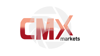 CmxMarkets