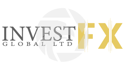Invest FX Global Ltd