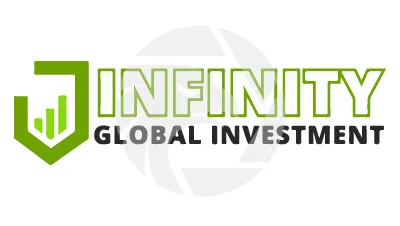 Infinity Global Investment