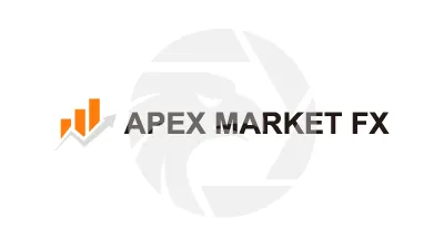 Apex Market FX