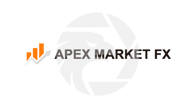 Apex Market FX