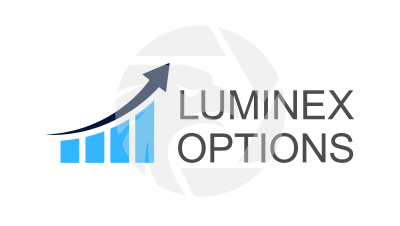 Luminex Finance