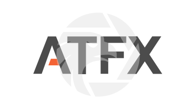 ATFX