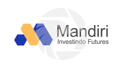 Mandiri Investindo Futures