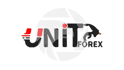 Unit Markets