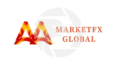 MarketFX Global