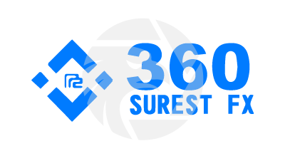 360 Sure Fx
