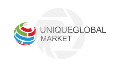 UniqueGlobalMarket