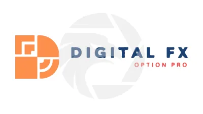 Digitalfx Options Pro