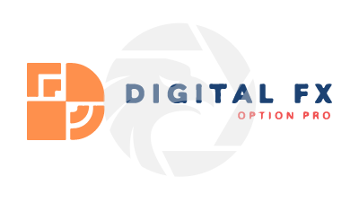 Digitalfx Options Pro