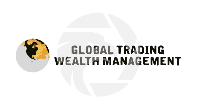 Global BestFX