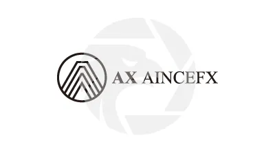AXIANCEFX