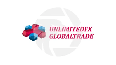 unlimitedfxglobaltrade