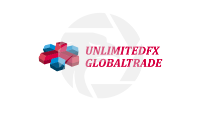 unlimitedfxglobaltrade