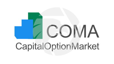 Capitaloptionmarket