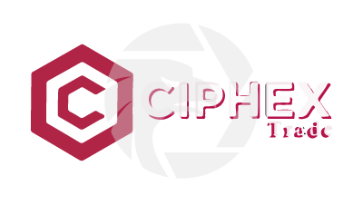 CiphexTrade 