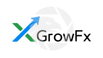 Grow Fx Traders
