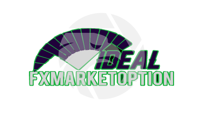 Ideal FX Market Option