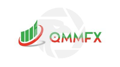 QMMFX QmmFx