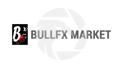 BullFx Market