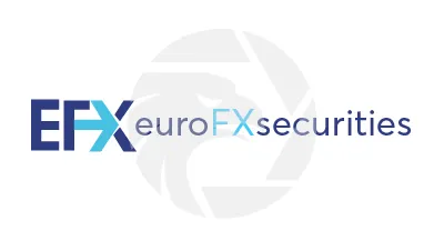 Eurofxsecurities
