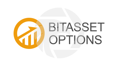 bitassetoptions