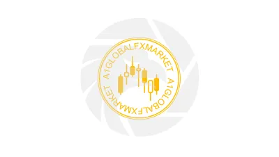 A1globalfxmarket
