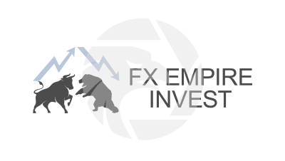 FxEmpire