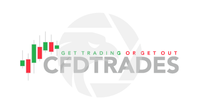 Cfd Trades