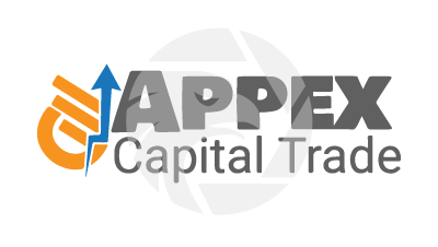 Appex-capitaltrade