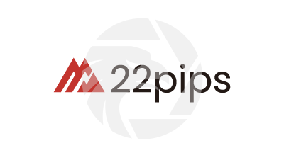 22 Pips