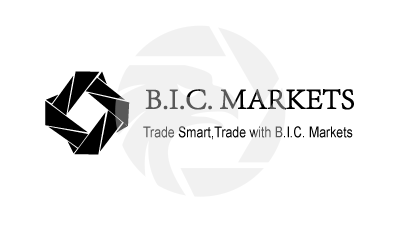 BIC MARKETS