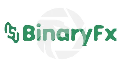 Binaryfxmarkets