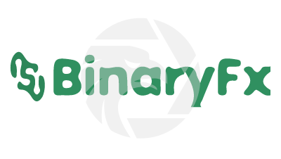 Binaryfxmarkets