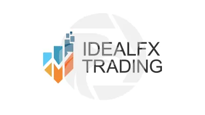 Idealfxtrading