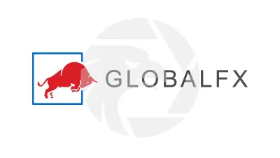 Globalfx