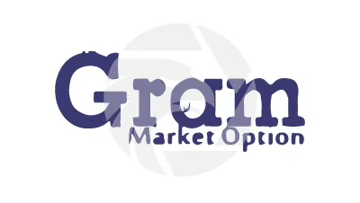 Gram Market Option